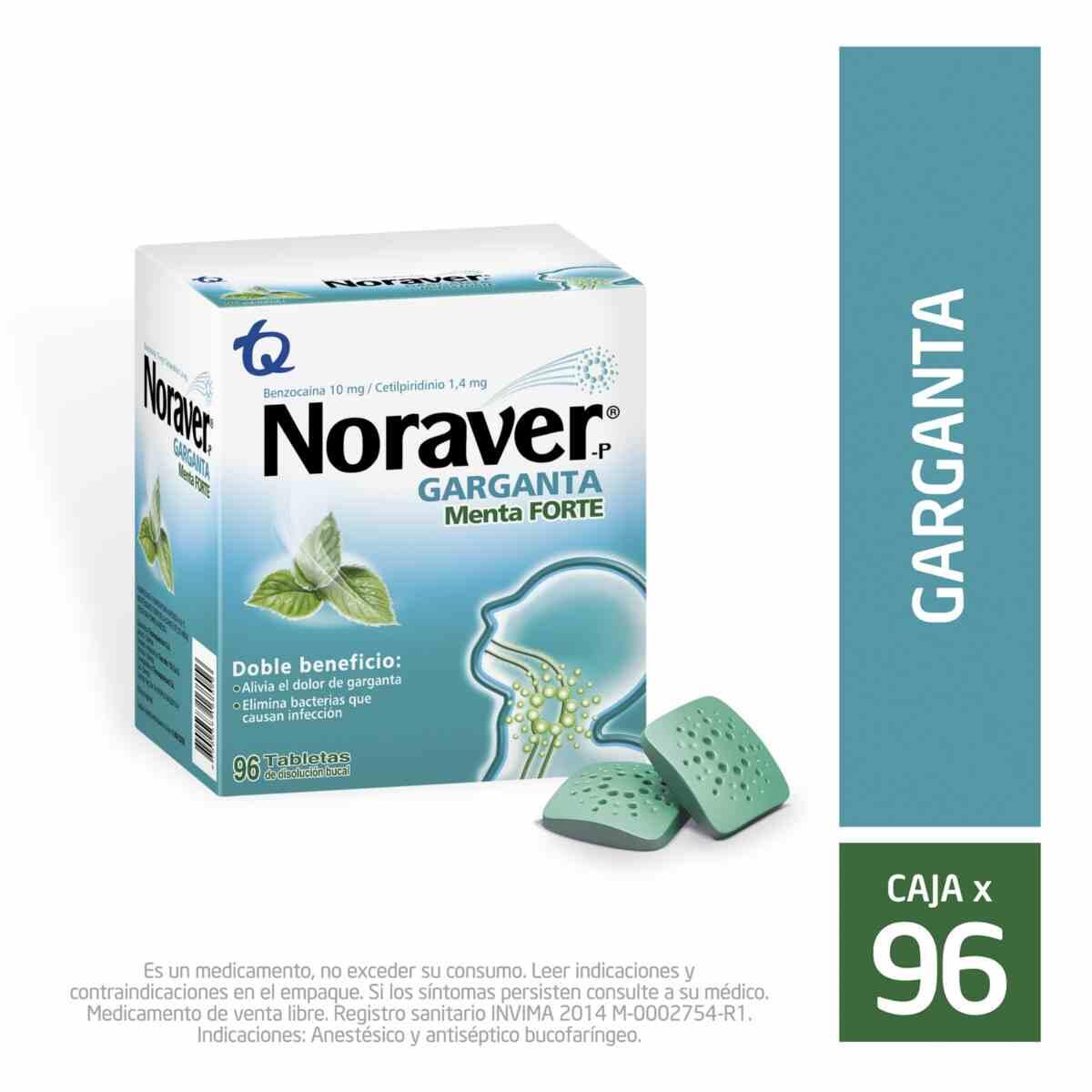 Noraver-p Menta Benzocaina X 96 Tabl