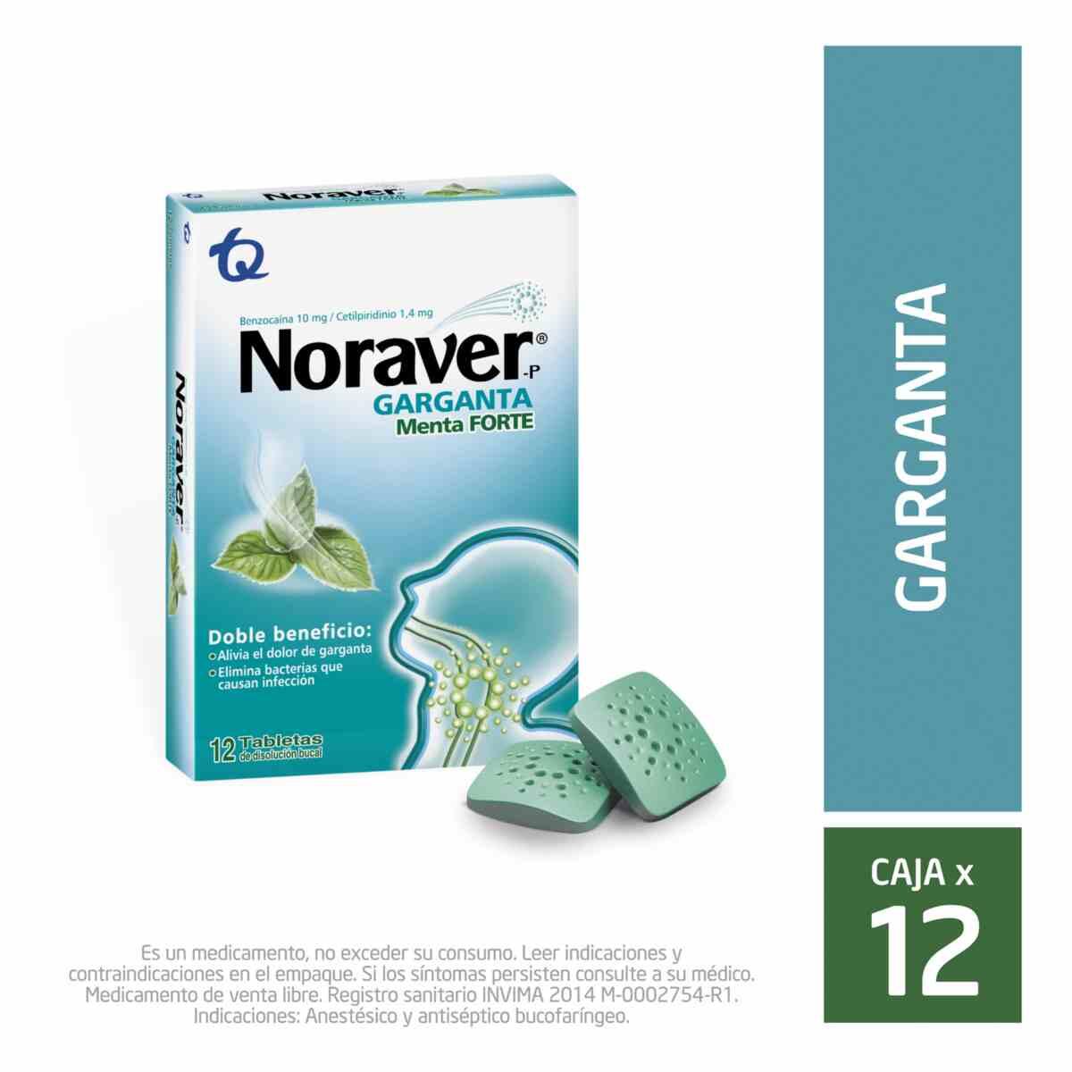 Noraver-p Menta Benzocaina X 12 Tabl